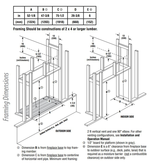 DRT63ST Framing Dimensions