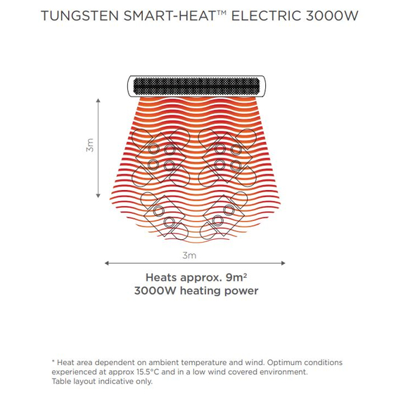Bromic 3000W Tungsten Electric Heater | 220V-240V One Element Black Heating Area