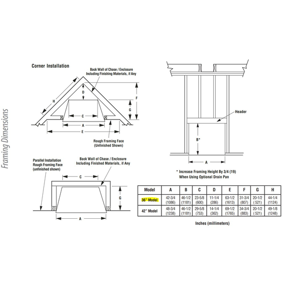 Superior VRE4336 Framing Dimensions