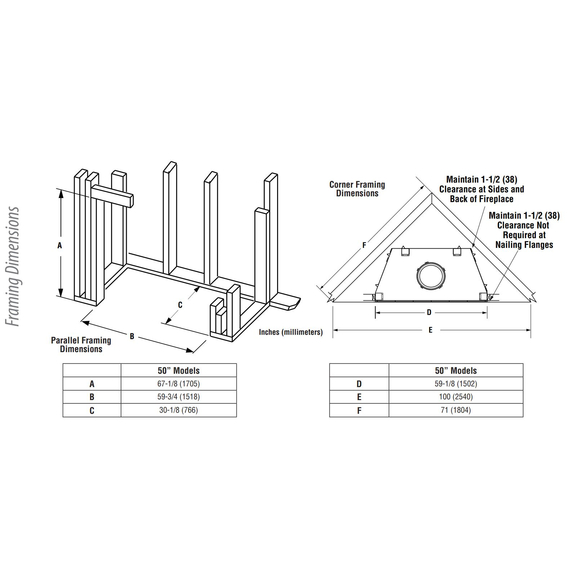 WRE4550 Framing Dimensions
