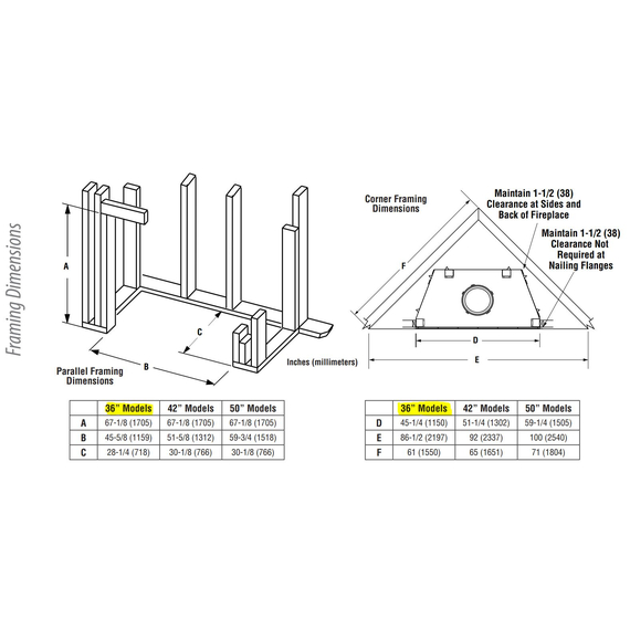 WRE6036 Framing Dimensions