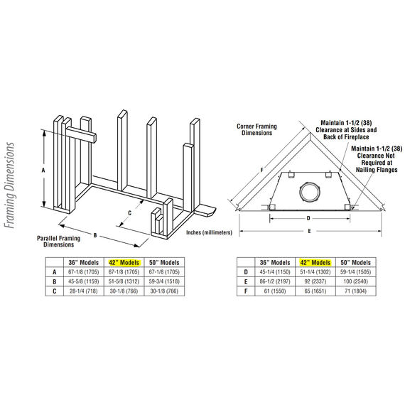 WRE6042 Framing Dimensions