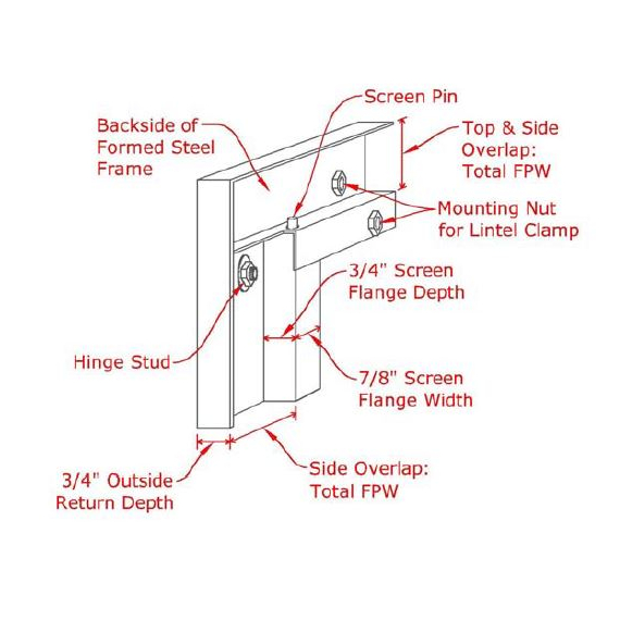 Appalachian Masonry Fireplace Door side profile