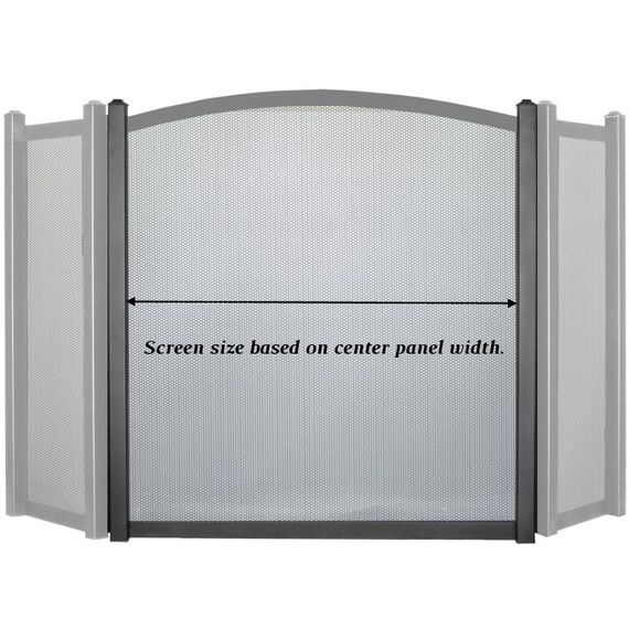 Screen size is based on the center panel width