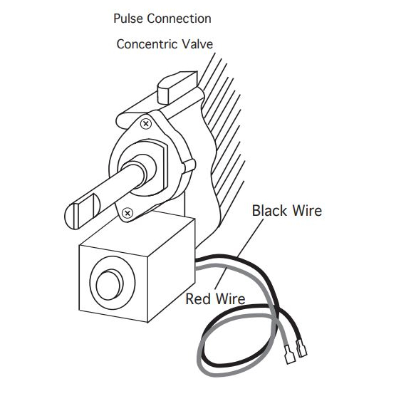 Solenoid Valve