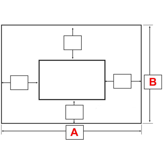 Where To Measure