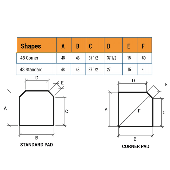 48 Inch Hearth Pad Dimensions