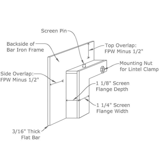 Pinnacle Fireplace Door Built - Back View