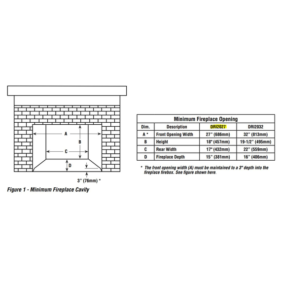 Minimum Fireplace Opening