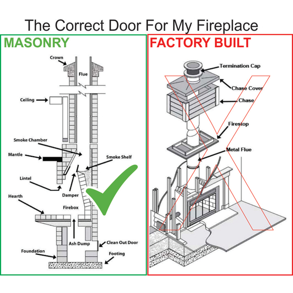 The Correct Door For My Fireplace