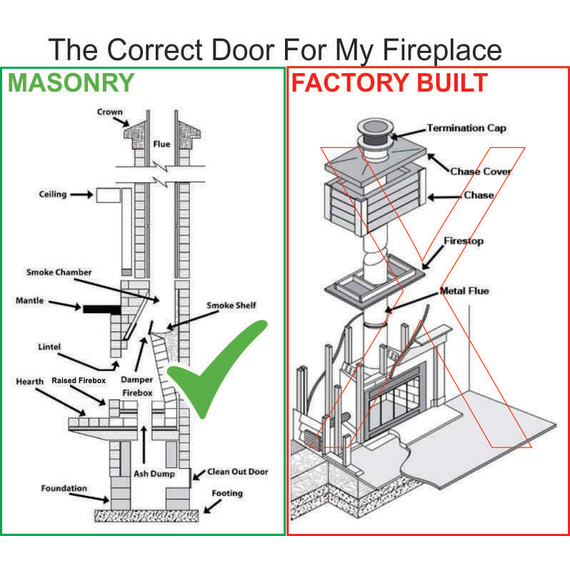 The Correct Door For My Fireplace