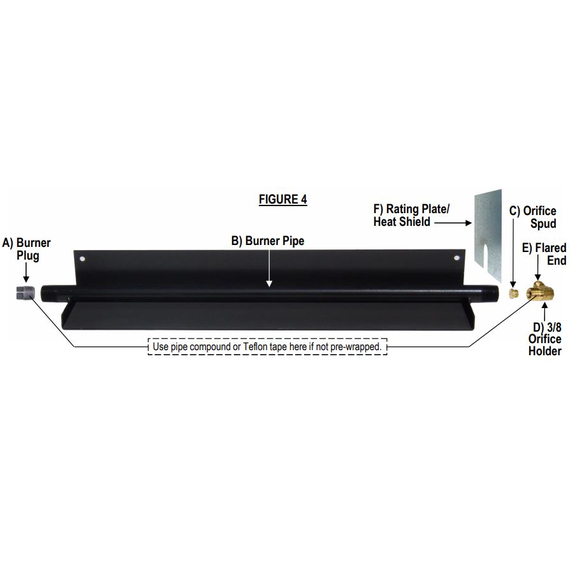 Fireline Burner