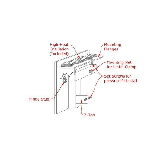Forged Steel Laramie - masonry mounting details