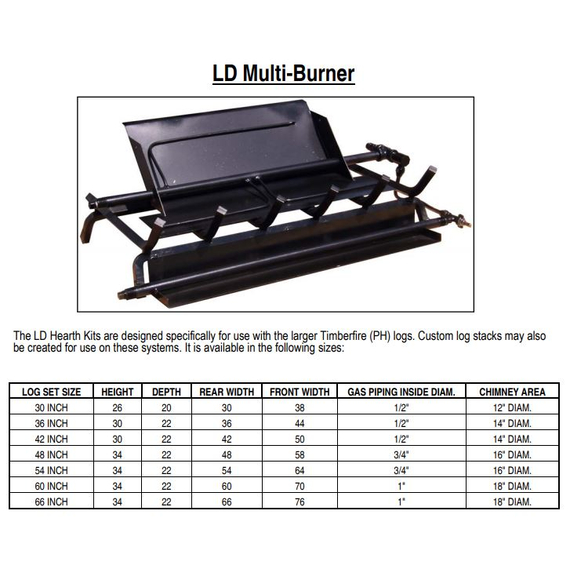 LD Burner Specs