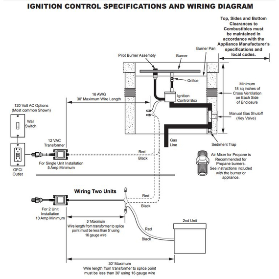 WBECS Ignition Diagram