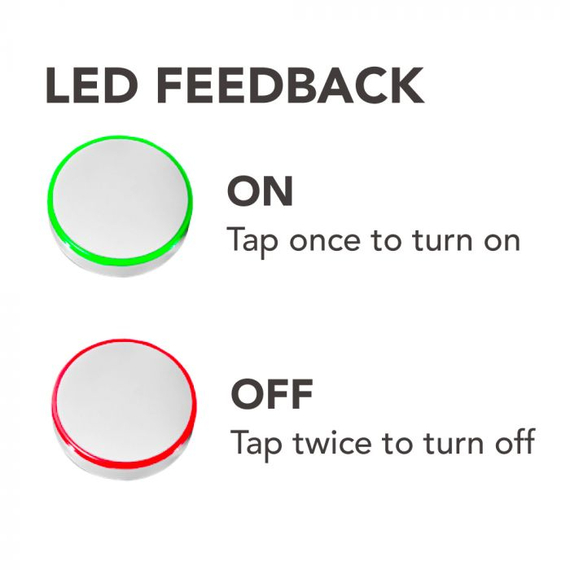 7001 LED Feedback