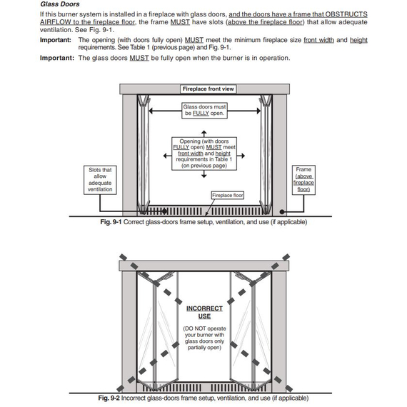 Fireplace Doors And Vented Gas Logs