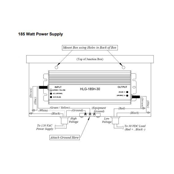 Swimming Pool Certified 30VDC 185 Watt Power Supply Sketch