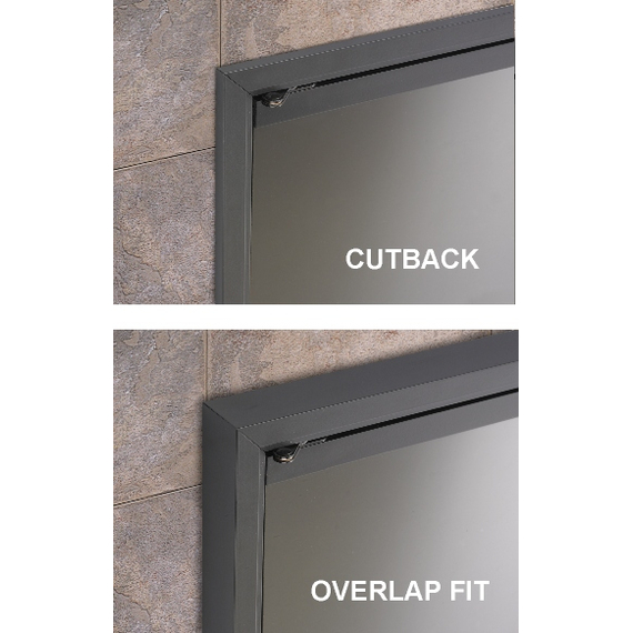 Stiletto Cutback Compared To Overlap Fit