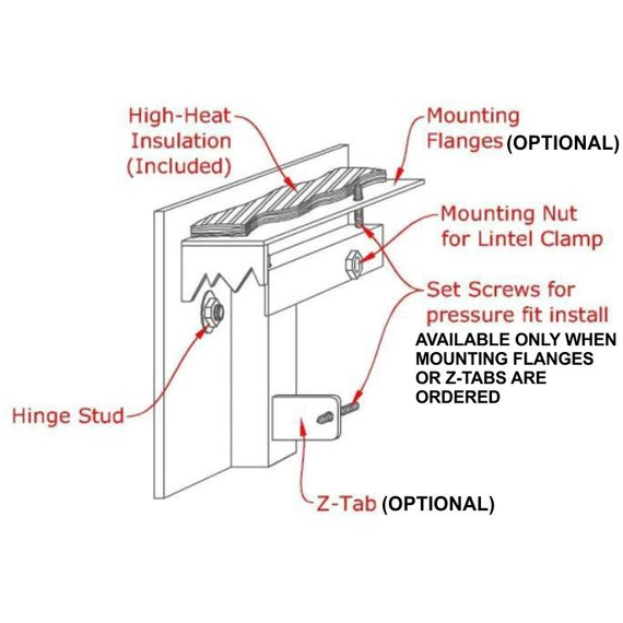 Allegheny Masonry Fireplace Door Profile Detail
