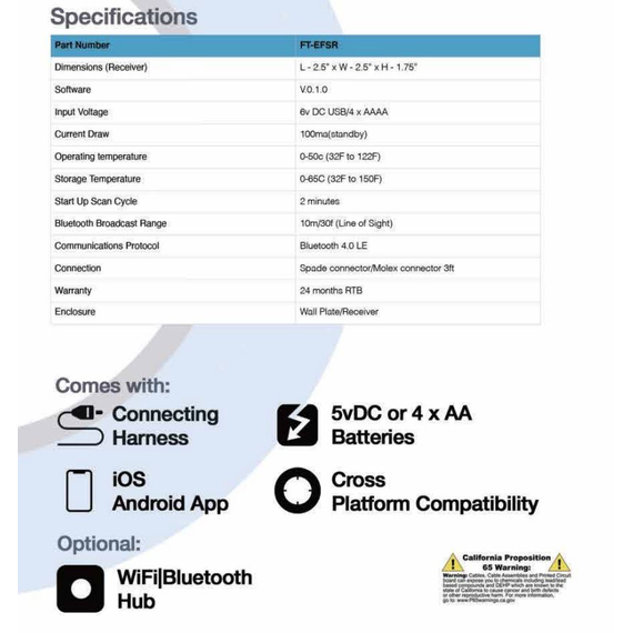 Amazon Alexa Compatible (Require Sold Separate Hub)