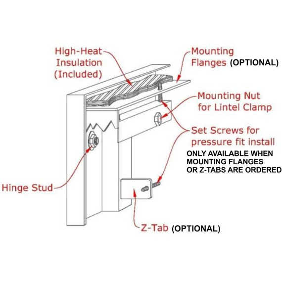 Back Profile For Traditional Door