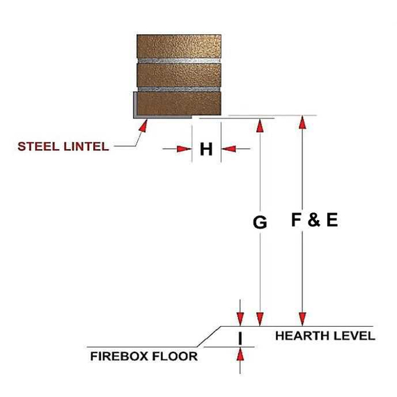 Cut Sheet And Steel Lintel