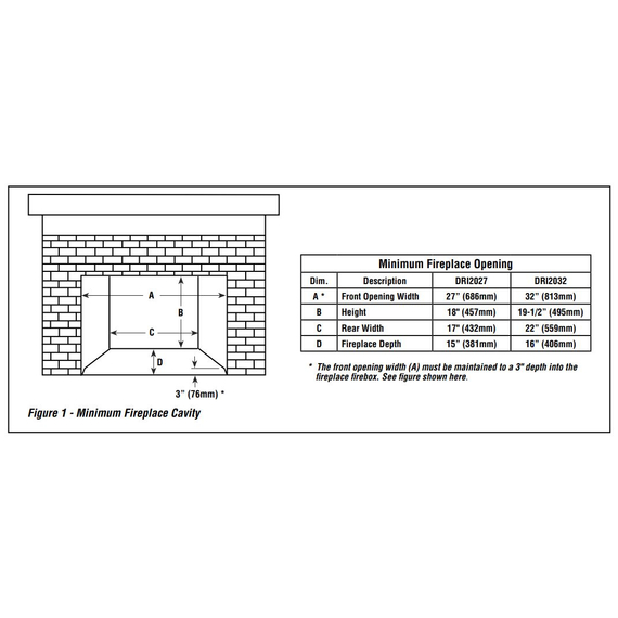 DRI2032 DV Gas Fireplace Insert Minimum Opening