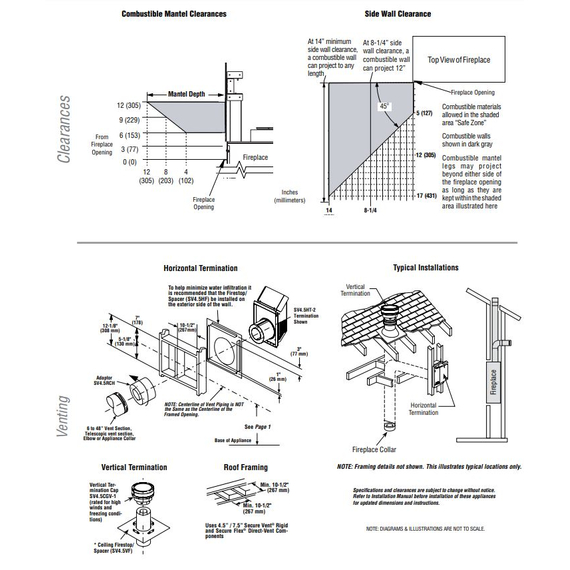DRL4000 and 6000 Dimensions and Venting