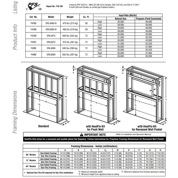 DRL6060-72-84 Framing Specs