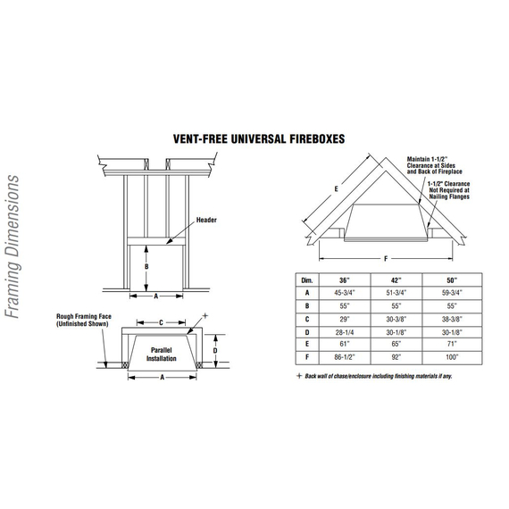 VRT4550 Vent Free Gas Fireplace Framing Specs