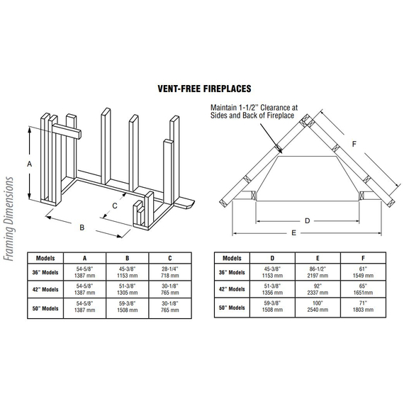 VRT6000 Vent Free Fireplace Framing Specs