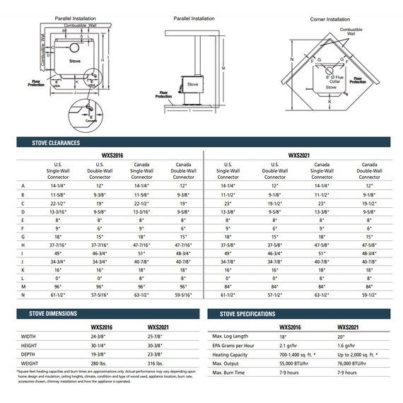 WXS2000 Specs