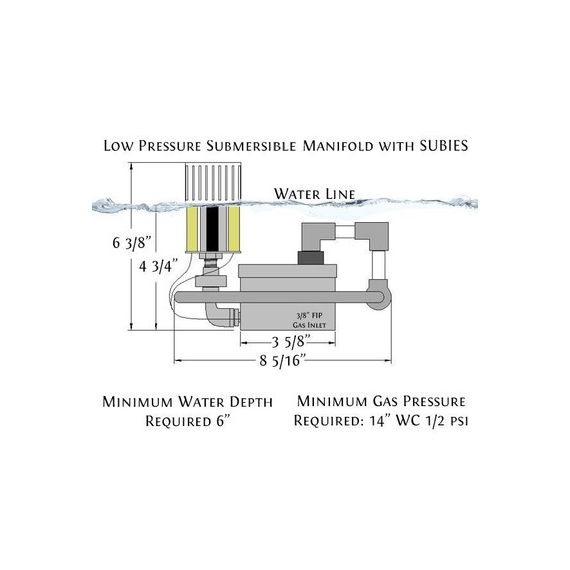 Fire on Water Installation Diagram