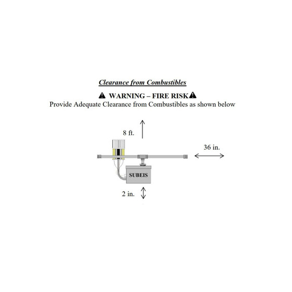 SUBEIS Clearances Diagram
