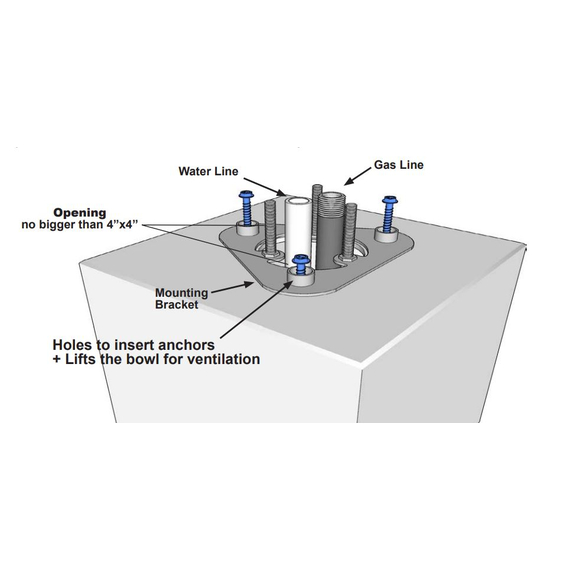Installation diagram for fire and water bowls