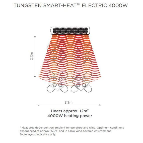 Bromic 4000W Tungsten Electric Heater | 277V Two Elements White Heating Area Diagram