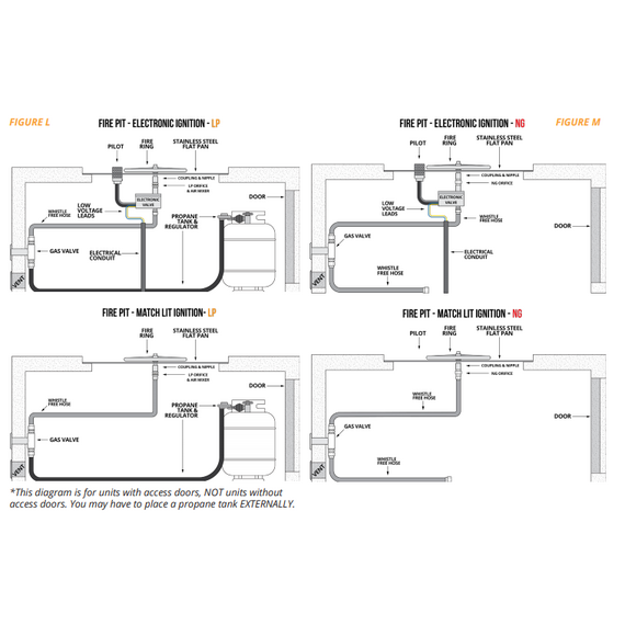 Sedona Narrow Ledge Concrete Fire Bowl install diagram