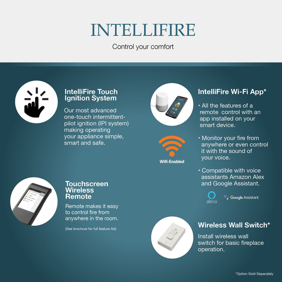 Intellifire