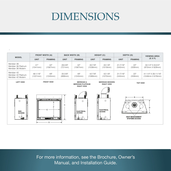 Meridian's Dimension