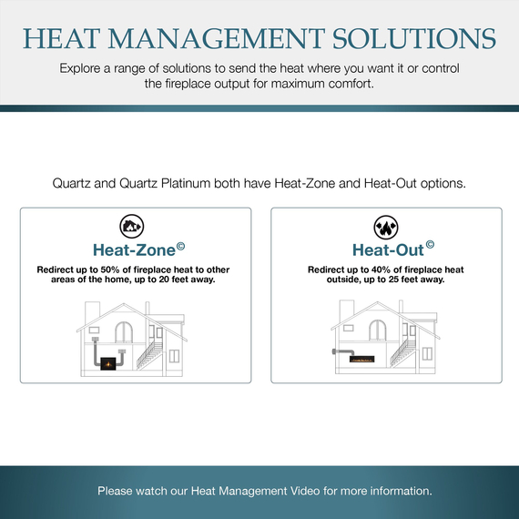 Majestic Heat Management