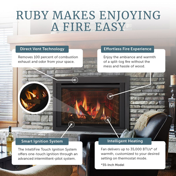Distinctive Features of the Majestic Ruby