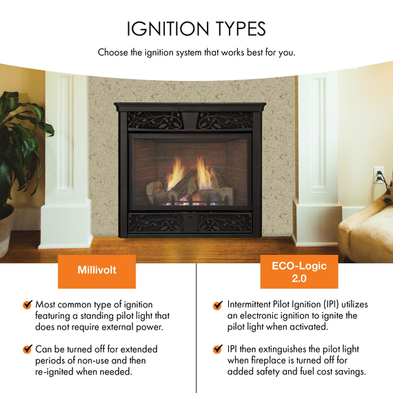 Symphony Ignition Options