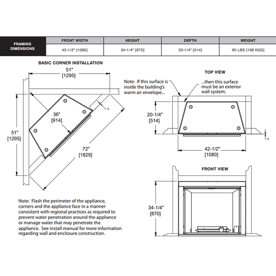 Outdoor Lifestyle Courtyard 36" Outdoor Gas Fireplace Framing Dimensions