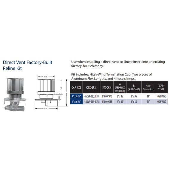 DirectVent Pro 46DVA-CL33KFB Co-Linear Flex Kit 4" x 35ft And 3" x 35ft Specs