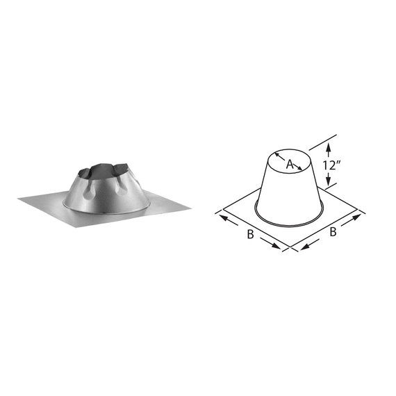 Flat Roof Flashing Size