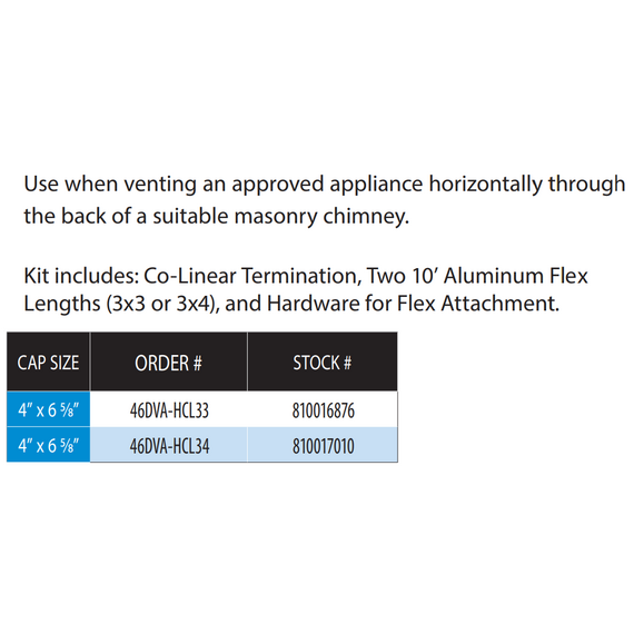 Horizontal DirectVent Pro Vent Kit 46DVA-HCL34 Specs