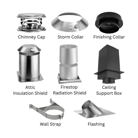 Multistorey Kit Label