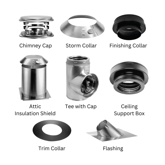 Oil Furnace Kit Label