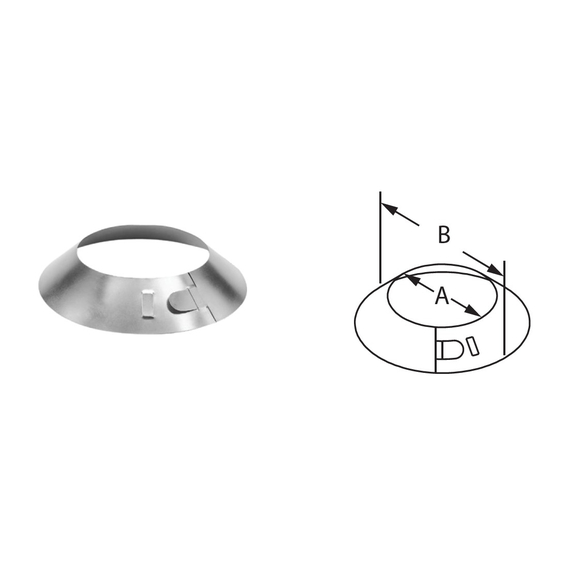 Storm Collar Size